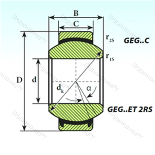 Подшипник скольжения сферический GEG 280 ET 2RS от производителя  ISB Подшипник скольжения сферический GEG 280 ET 2RS от производителя  ISB