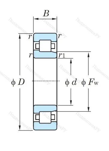 Роликовый цилиндрический подшипник NJ 207 ETVP от производителя  KOYO