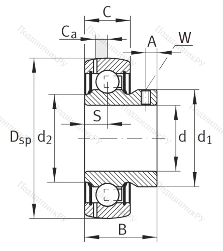 Корпусный подшипник GAY 60 XL NPPB в Хабаровске