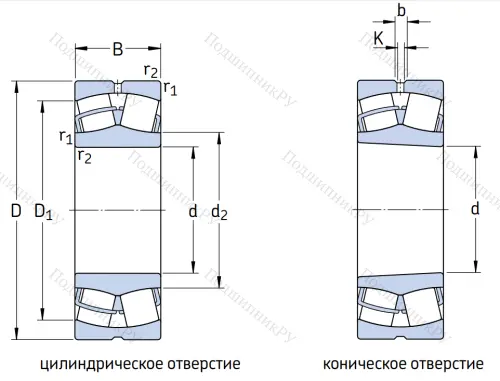 Сферический роликовый подшипник с конической посадкой на вал BS 2-2211-2RSK/VT 143 (BS 2-2211-2RSK/VT 143) от производителя  SKF