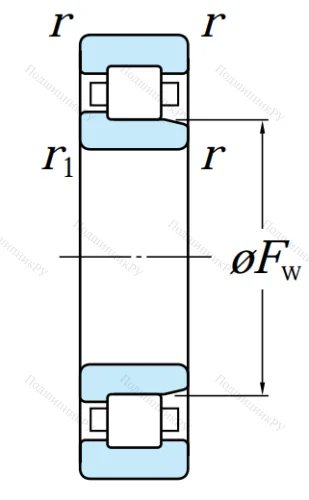 Роликовый цилиндрический подшипник NJ 207 R C 3 от производителя  KOYO