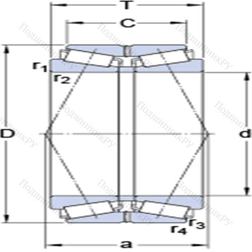 Двухрядные конические роликоподшипники конфигурации TDO 331945 от производителя  SKF