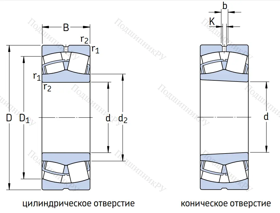 Сферический роликовый подшипник с конической посадкой на вал 113532 Н (22232 MKW 33) в Хабаровске