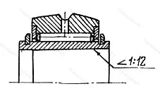 Модификация подшипника 324719 