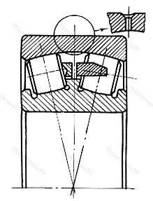 Подшипник  23160 (3003760) размер 300x500x160 от производителя  SKF Подшипник  23160 (3003760) размер 300x500x160 от производителя  SKF