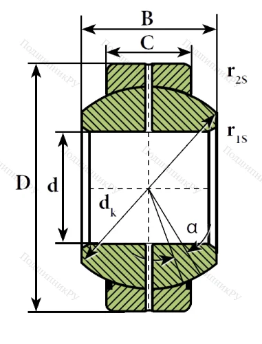 Шарнирный подшипник GEG 80 ES 2RS (GEH 80 ES 2RS) в Хабаровске