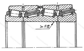 Модификация подшипника
