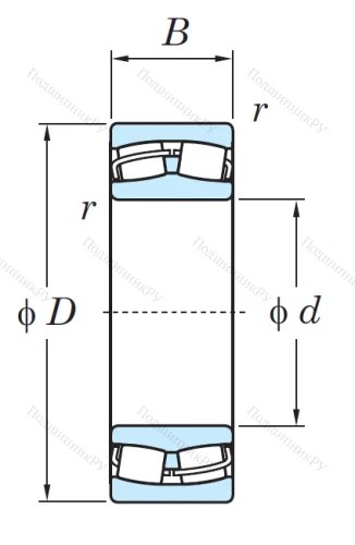 Сферический роликовый подшипник 22315 RH/RHR W 33 от производителя  KOYO
