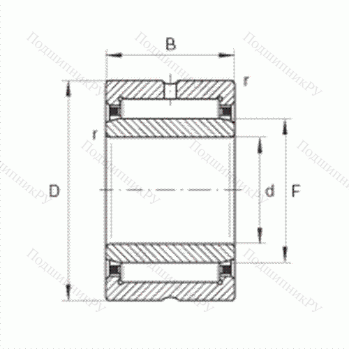 Подшипник роликовый игольчатый NKI 25/30